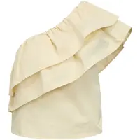 Object Top