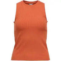 Object Top