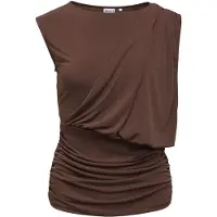 Object Top