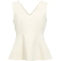 Object Top