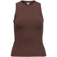 Object Top