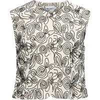 Object Top