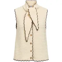 Object Top