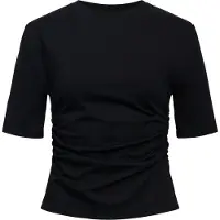 Object Top