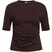 Object Top