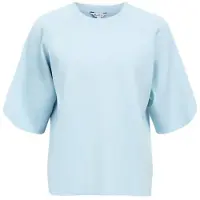 Object Top