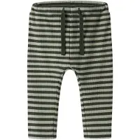 Name it Pantaloni