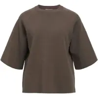 Object Top