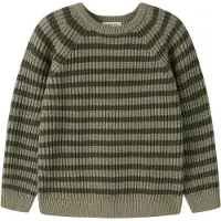 Name it Pullover