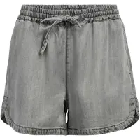 Object Shorts In Denim