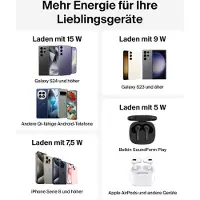 Belkin Caricatore Wireless Wia012