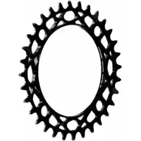 Niner Corona Ringalicious