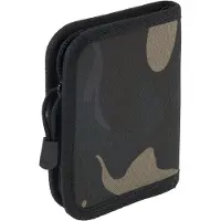 Brandit Portafoglio