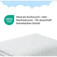 Nivion Dailydream - Memory Foam - Fodera di ricambio per coprimaterasso Cool Touch - 90x200x5 cm - Riduzione della pressione