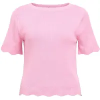 Object Top
