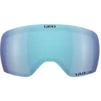 Giro Lente Article Ii
