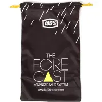 100% Sistema Roll-off Forecast