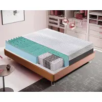 MaterassieDoghe Materasso 160x200 cm, Alto 20 cm, 800 Molle Insacchettate, 9 zone differenziate, Rigidità H3, Memory Foam 3 cm, 100% Italy , Sfoderabile
