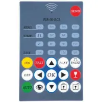 Niko Garde svizzero P-IR-Handsender