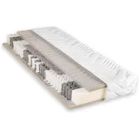 Beco Maxima Plus, nucleo a molle insacchettate, 100 x 200 cm, H2, 22 cm, Stiftung Warentest "GOOD" ( in 90×200 cm H3, 10/2023)